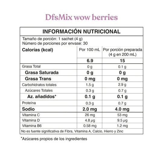 Imagen del producto 3
