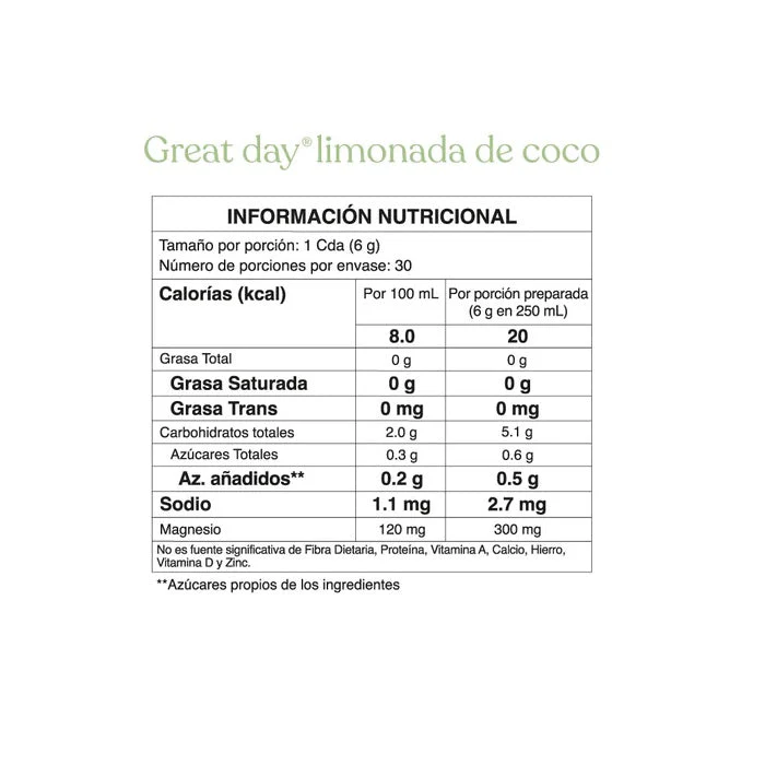 Imagen del producto 3